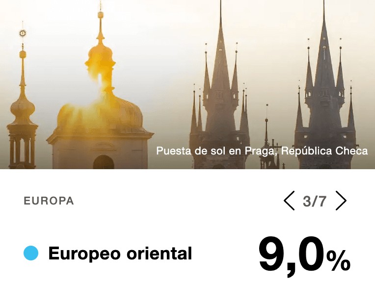MyHeritage Test de ADN: Europa del Este