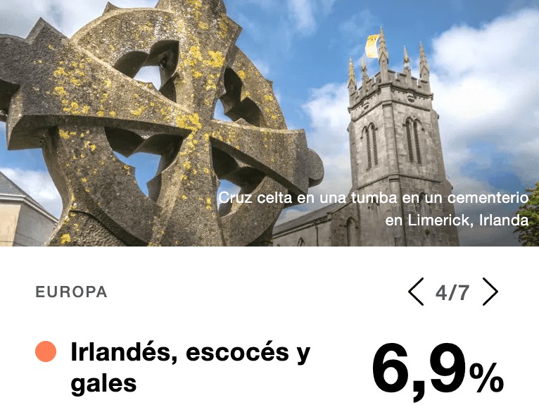 MyHeritage Test de ADN: Irlandés, Escocés y Galés