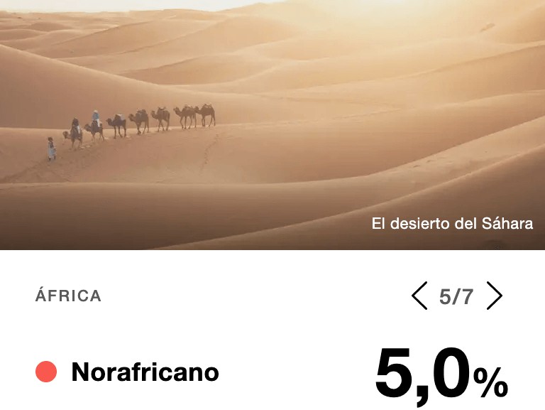 MyHeritage Test de ADN: Norte de África