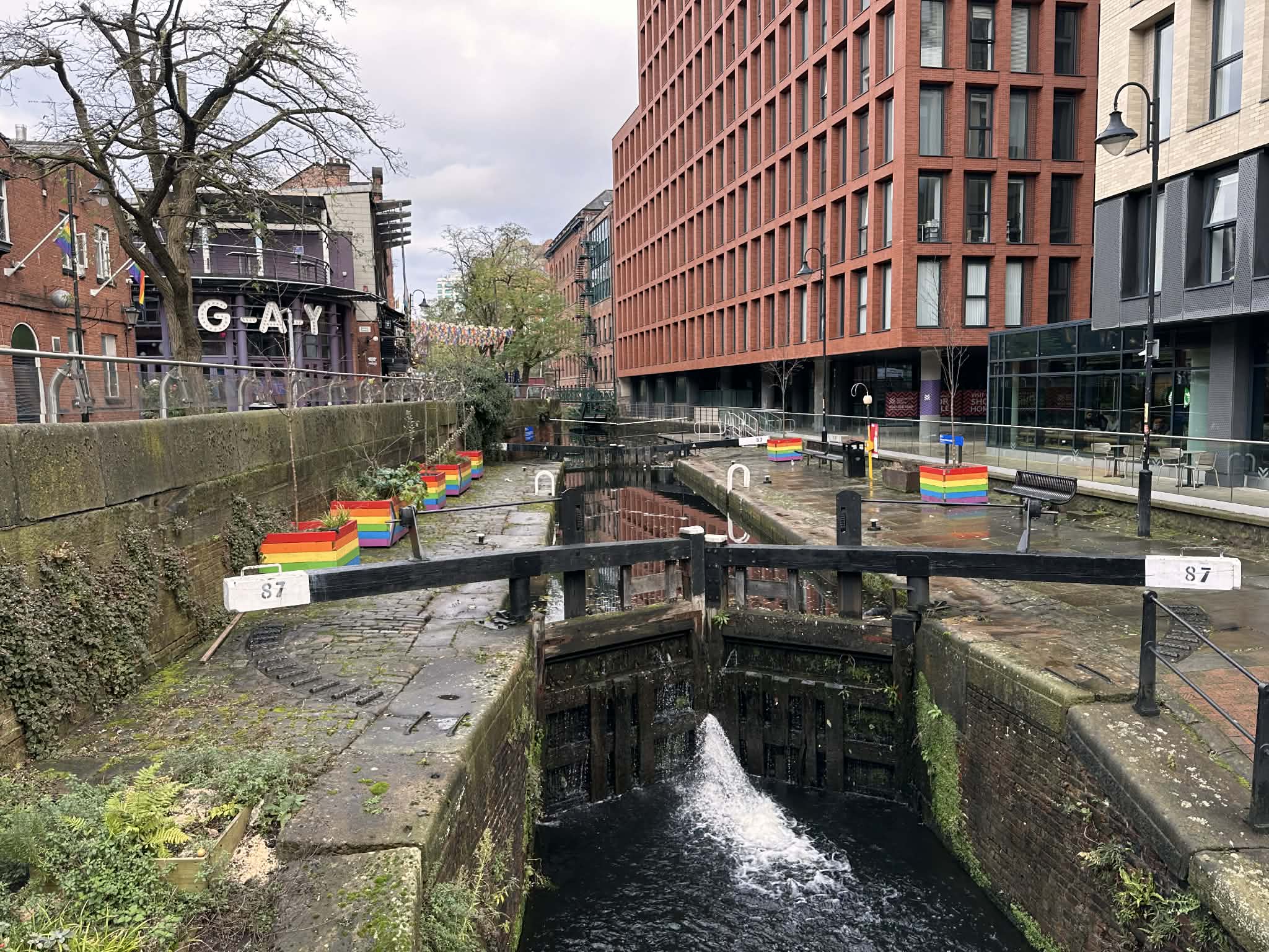 Canales de Manchester